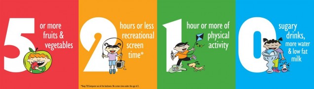 Do you know the 5-2-1-0 rule? - Halsey Schools Preschool & Infant Center